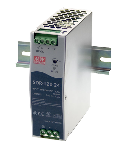 Serie SDR