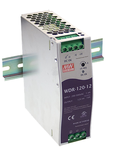 Serie WDR