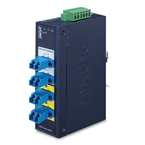 2-channel Optical