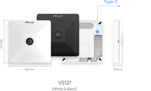 Sensor de ocupación del lugar de trabajo con IA