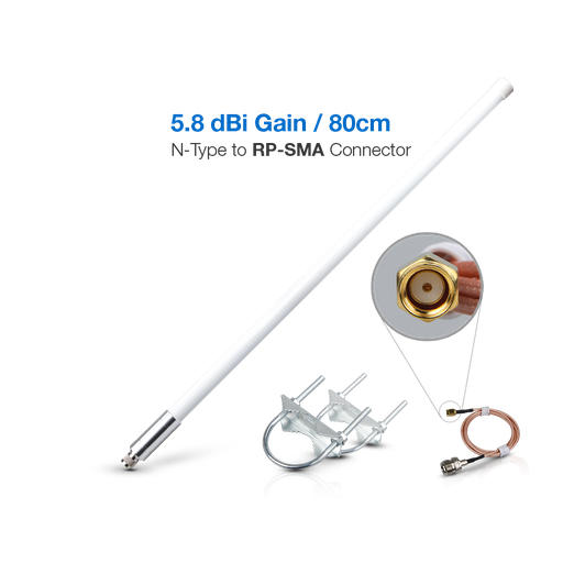 Antena de fibra de vidrio de 5.8 dBi 902-928Mhz