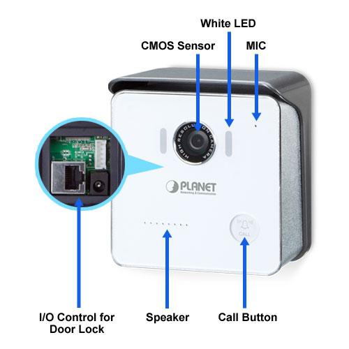 SIP Door Phone with PoE, 720P CMOS Sensor, H.264/MJPEG,SIP 2