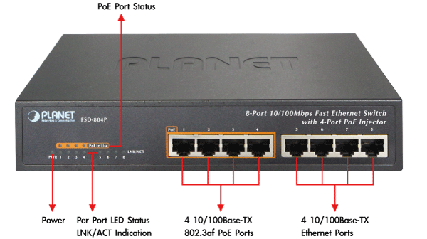 Switch 8-Port 10-100 4-Port 802.3at PoE+ Injector 60W PoE Budget
