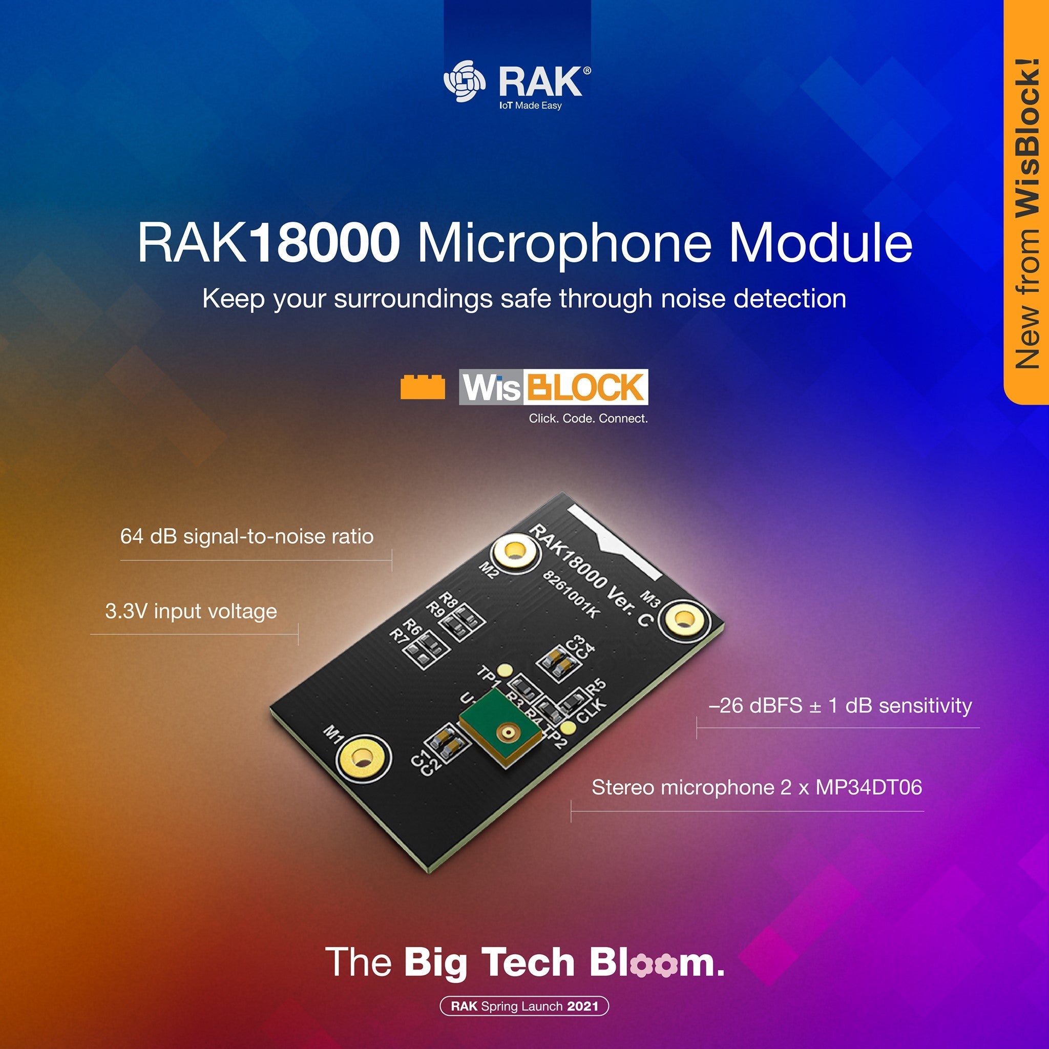 WisBlock PDM Stereo Microphone Module RAK18000
