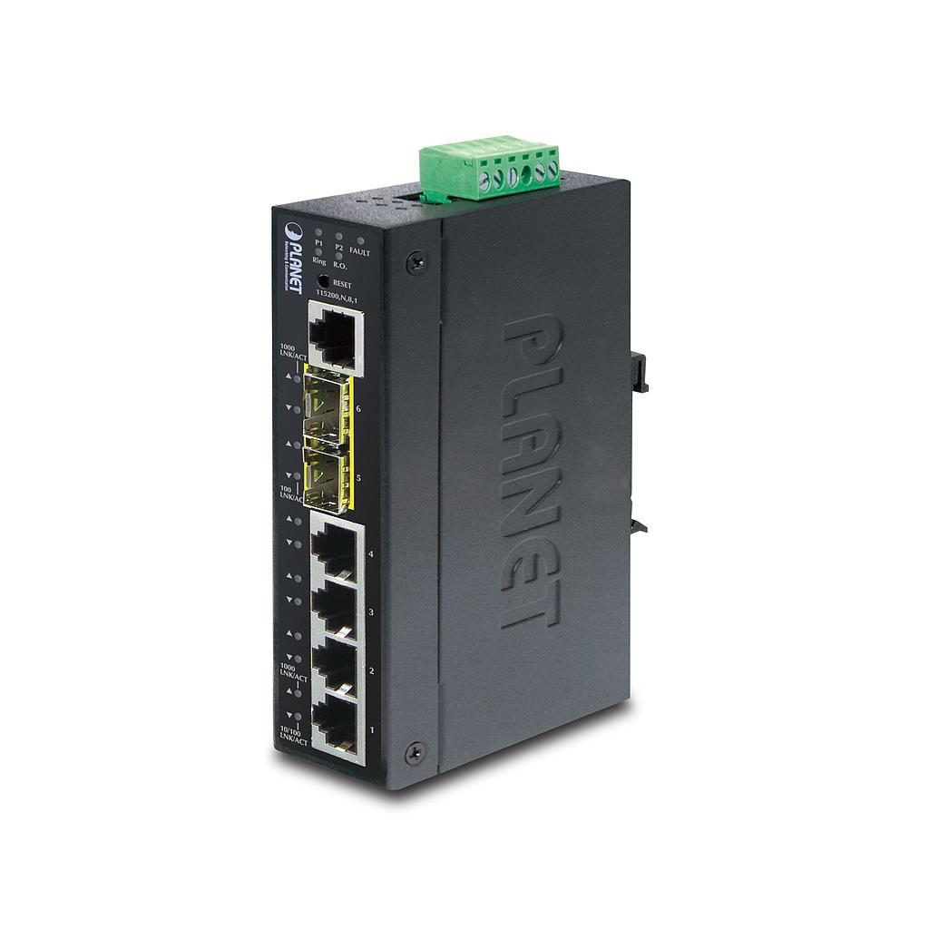 Switch Ethernet 