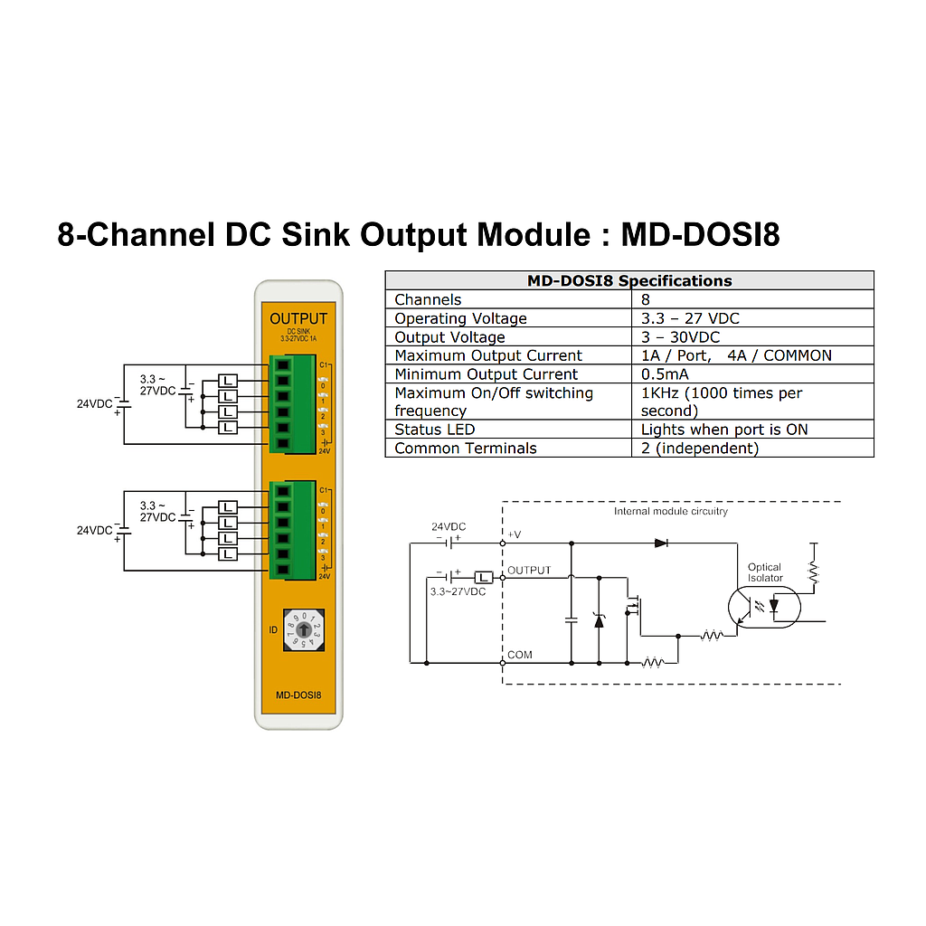 Módulo de salida 8-pin DC Sink Output COMFILE
