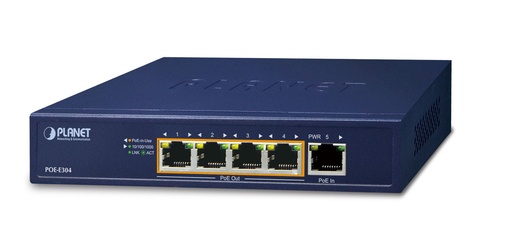 802.3bt Ultra