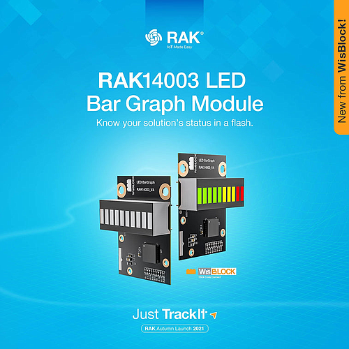 WisBlock LED Bar Module RAK14003