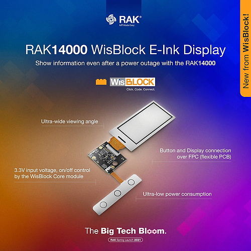 WisBlock E-Paper Module White-Black Display